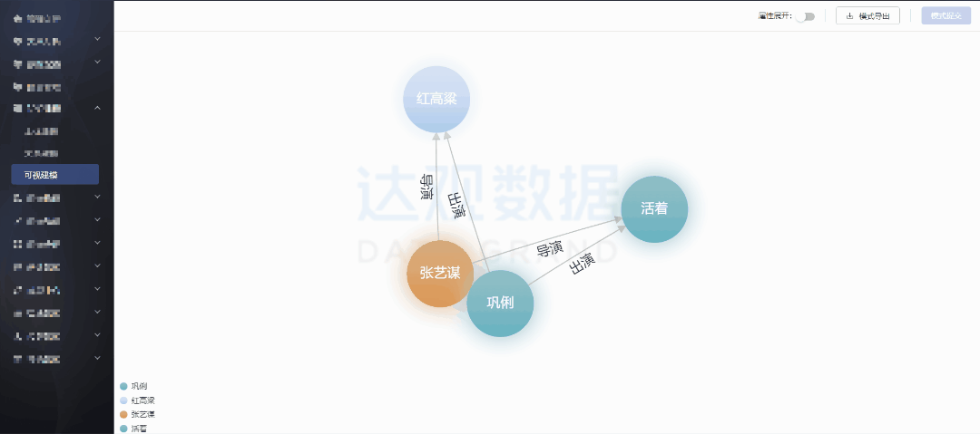 USDT钱包智能推荐系统引入知识图谱