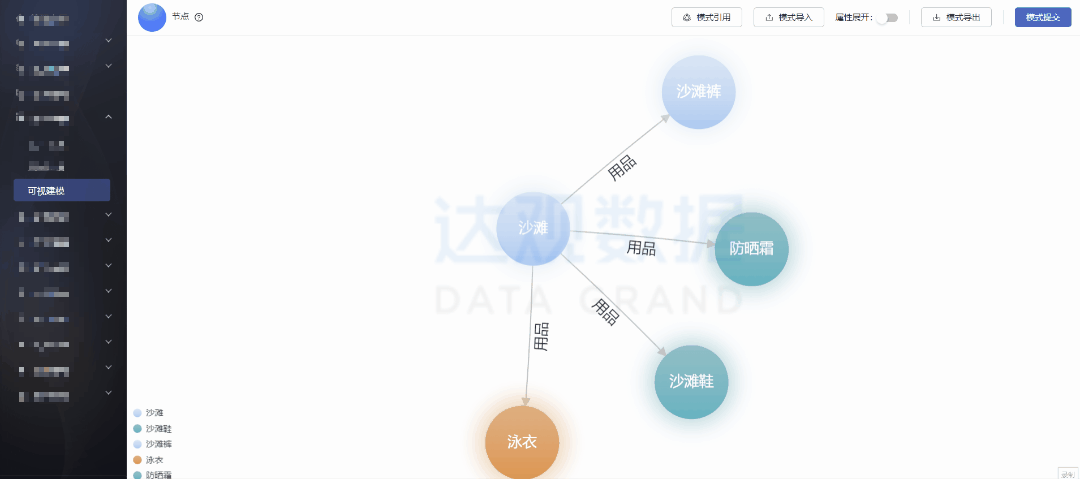 USDT钱包智能推荐引入知识图谱：场景化解决数据稀疏问题