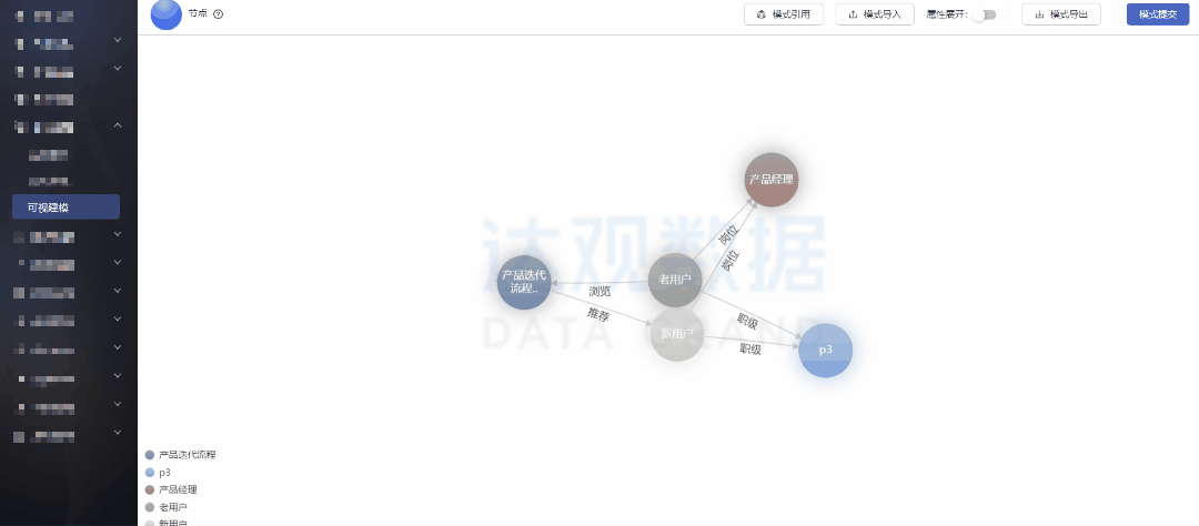 USDT钱包智能推荐引入知识图谱：背景化解决冷启动问题