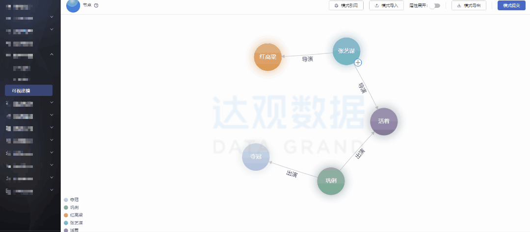 USDT钱包智能推荐引入知识图谱：关联化解决可解释性不强问题