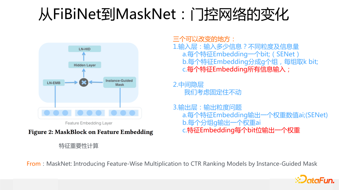 从FiBiNet到MaskNet：门控网络的变化