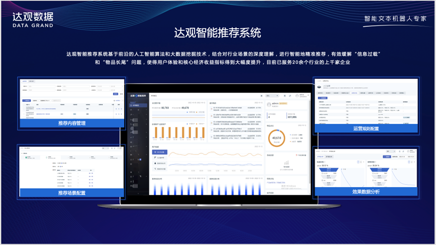 USDT钱包智能推荐系统