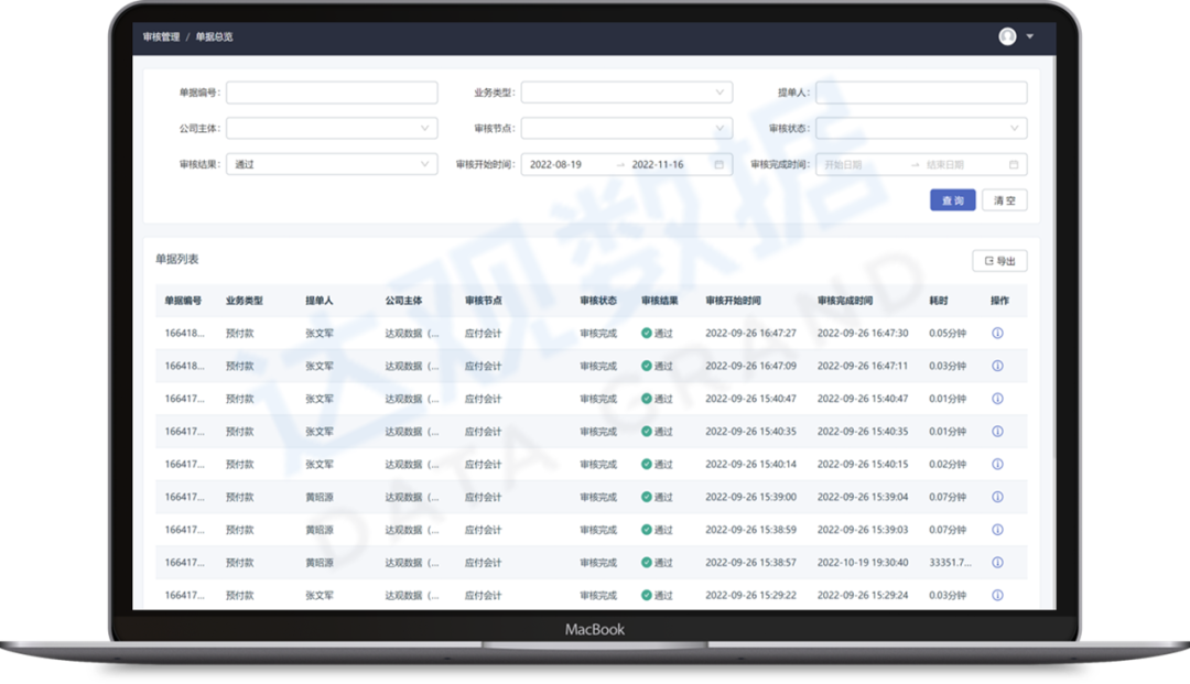 USDT钱包财务智能务审核平台